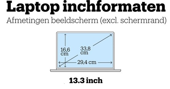 13.3 inch
