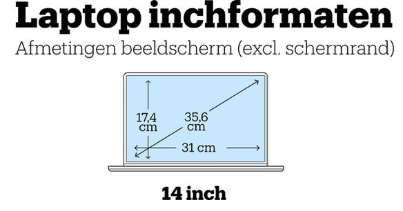 14.3 inch