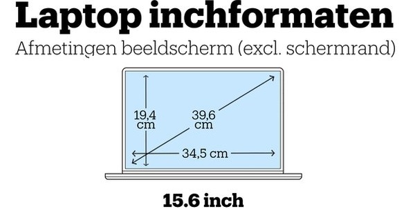 15.6 inch
